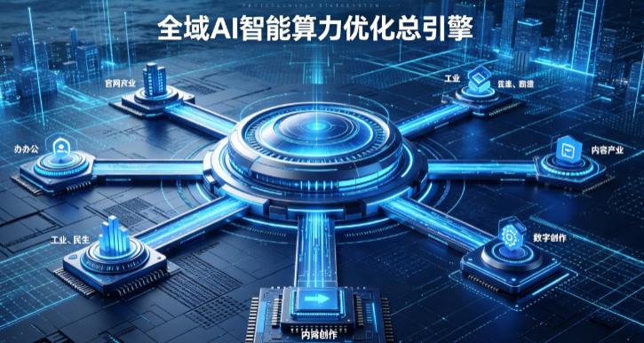 高阳县AI算力优化赋能数字生态 智能技术迭代激活产业发展新动能