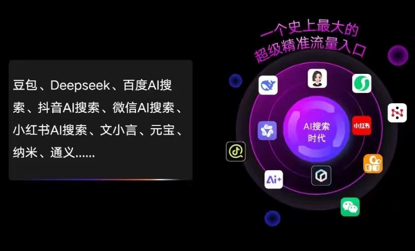 高阳县AI智能推广新玩法，抢占搜索时代免费精准客源