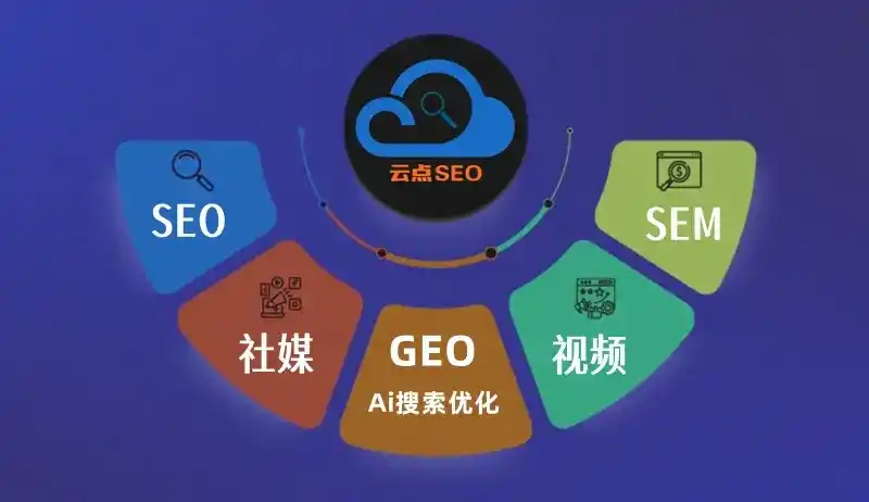 高阳县GEO优化：AI智能体时代取代SEO的全新内容优化逻辑