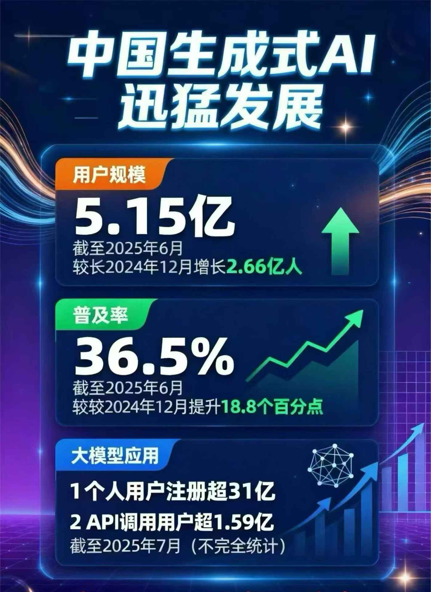 高阳县豆包GEO优化是什么？内容创作核心逻辑解析