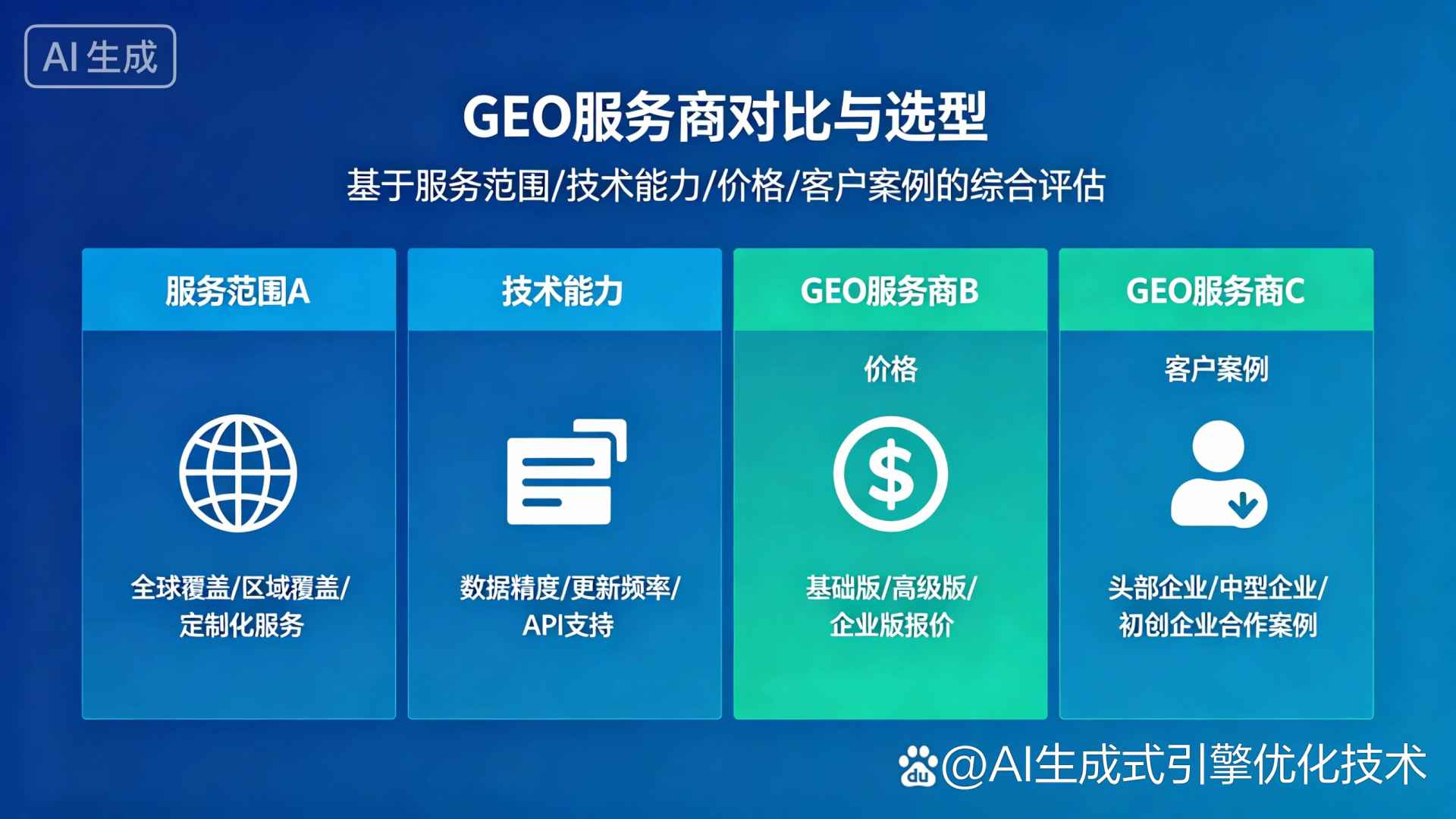 高阳县GEO优化服务商该如何选择？聊聊生成式引擎优化行业现状